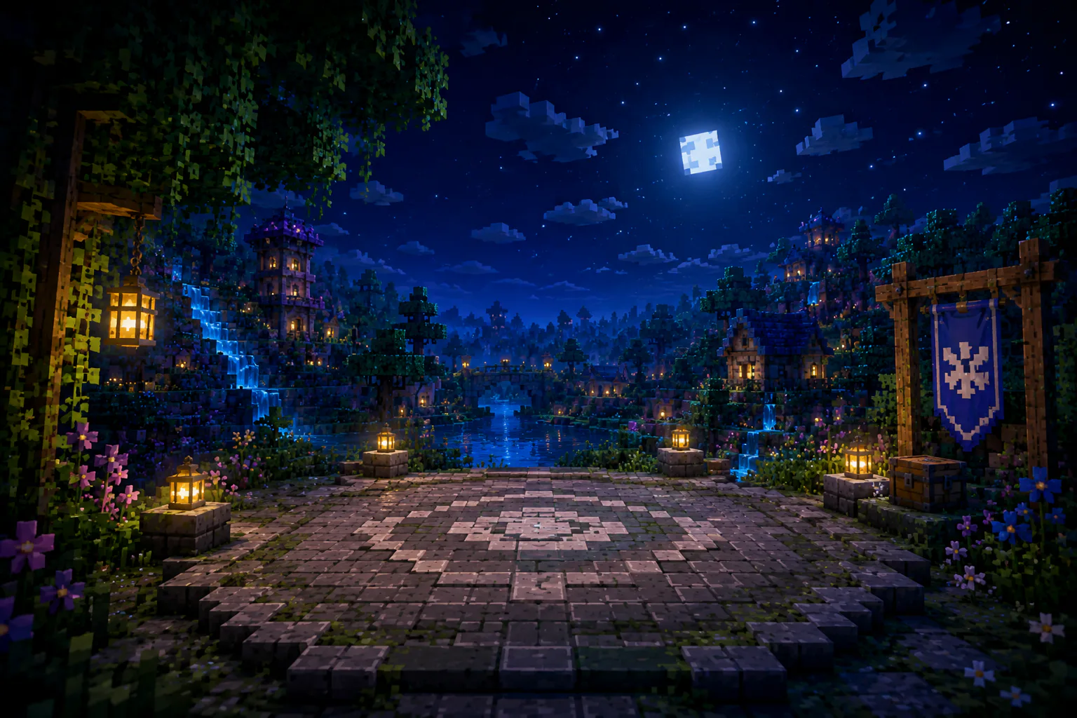 FAQ Background